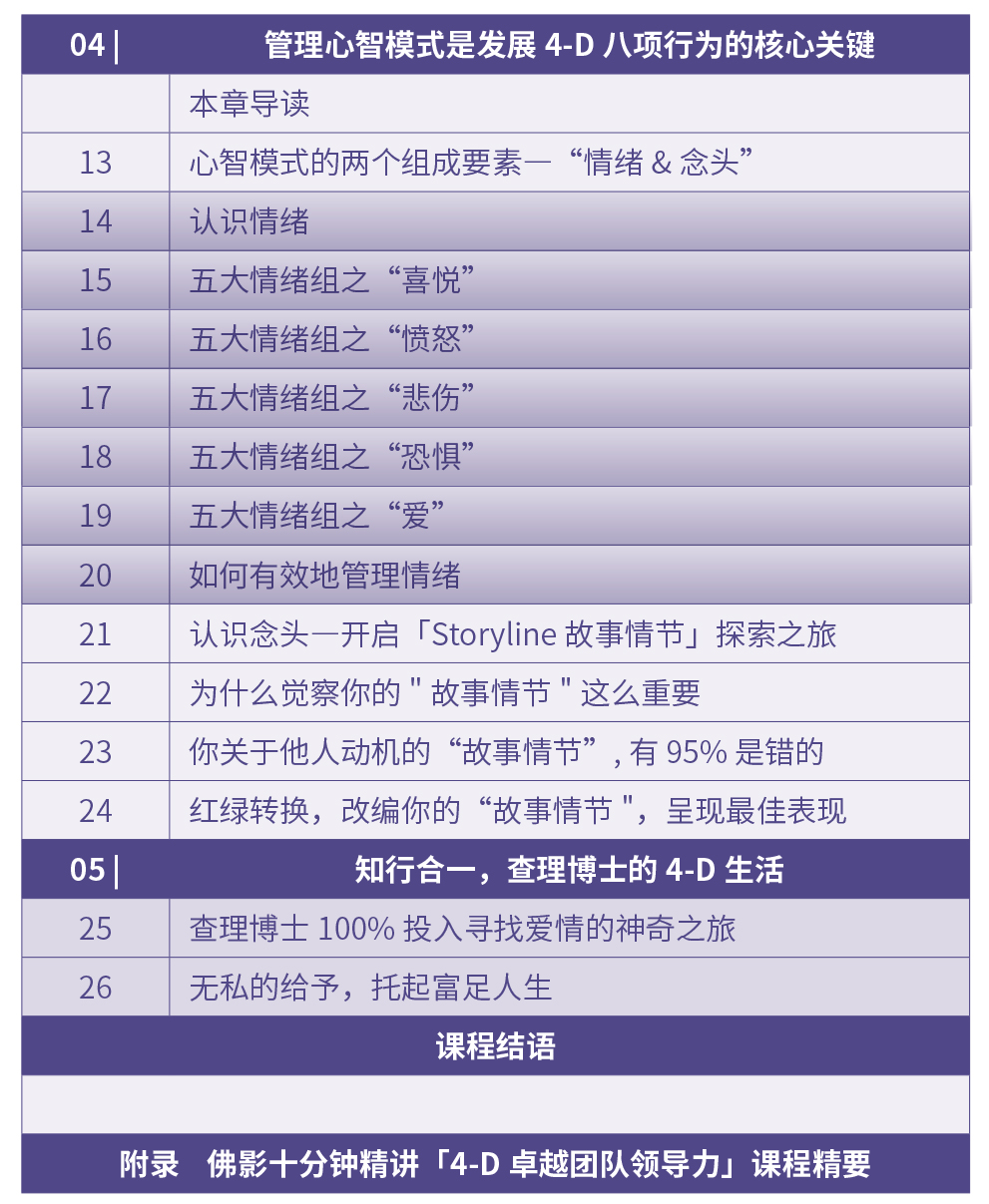 4D课程表-2.jpg